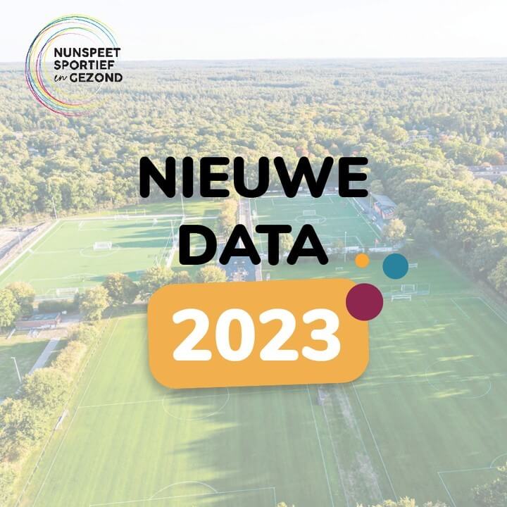 De nieuwe data zijn bekend!